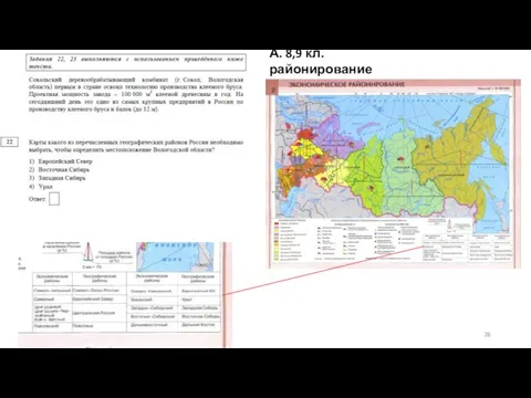 А. 8,9 кл. районирование + административная карта