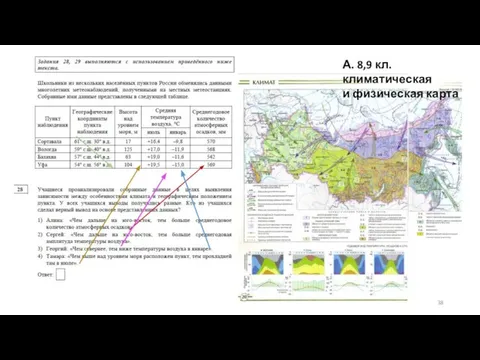 А. 8,9 кл. климатическая и физическая карта