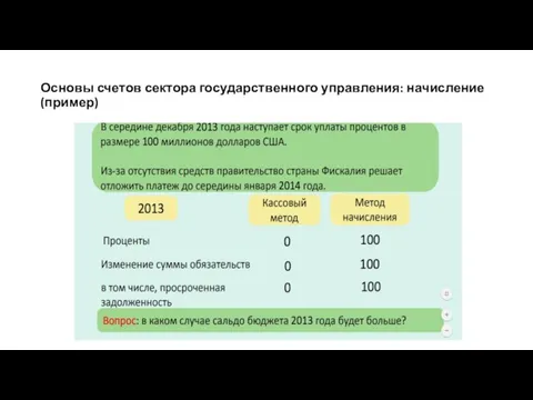 Основы счетов сектора государственного управления: начисление (пример)