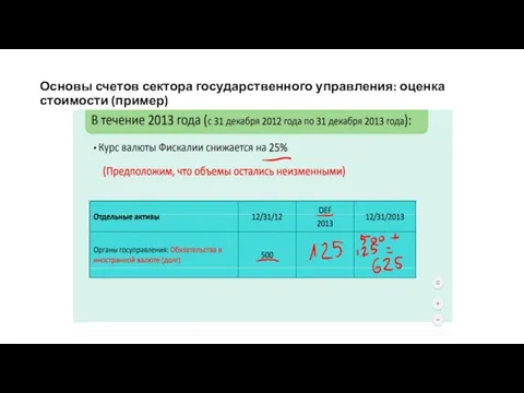 Основы счетов сектора государственного управления: оценка стоимости (пример)