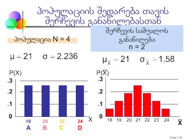 Chap 7- პოპულაციის შედარება თავის შერჩევის განაწილებასთან 18 19 20 21