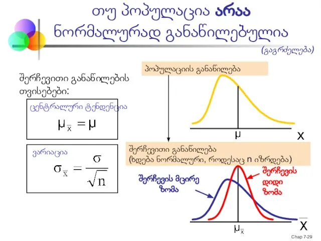 Chap 7- პოპულაციის განაწილება შერჩევითი განაწილება (ხდება ნორმალური, როდესაც n იზრდება)