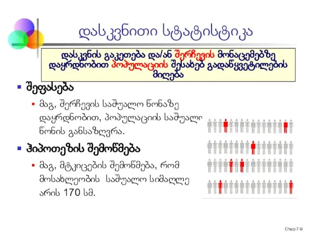 Chap 7- დასკვნითი სტატისტიკა შეფასება მაგ, შერჩევის საშუალო წონაზე დაყრდნობით, პოპულაციის