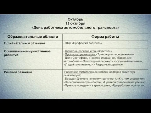 Октябрь 25 октября «День работника автомобильного транспорта»