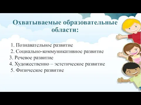 Охватываемые образовательные области: 1. Познавательное развитие 2. Социально-коммуникативное развитие Речевое развитие