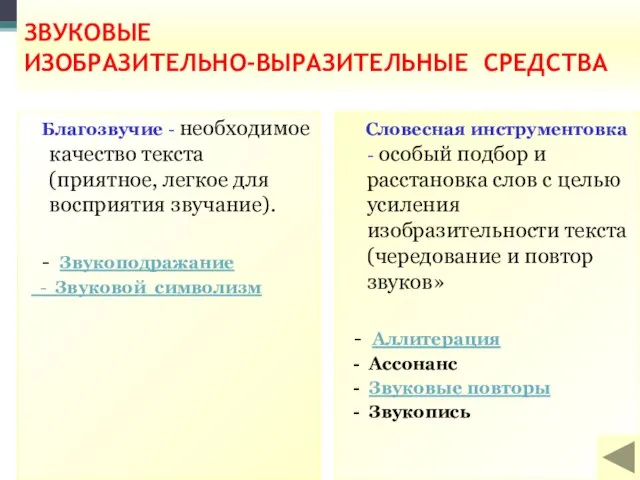 ЗВУКОВЫЕ ИЗОБРАЗИТЕЛЬНО-ВЫРАЗИТЕЛЬНЫЕ СРЕДСТВА Благозвучие - необходимое качество текста (приятное, легкое для