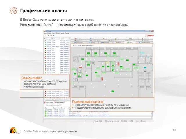 Графические планы В Eselta-Gate используются интерактивные планы. Например, один "клик" —