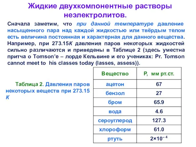 Жидкие двухкомпонентные растворы неэлектролитов. Сначала заметим, что при данной температуре давление