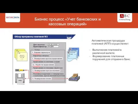 Бизнес процесс «Учет банковских и кассовых операций» Автоматическая процедура платежей (АПП)