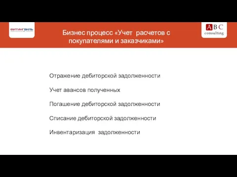 Бизнес процесс «Учет расчетов с покупателями и заказчиками» Отражение дебиторской задолженности