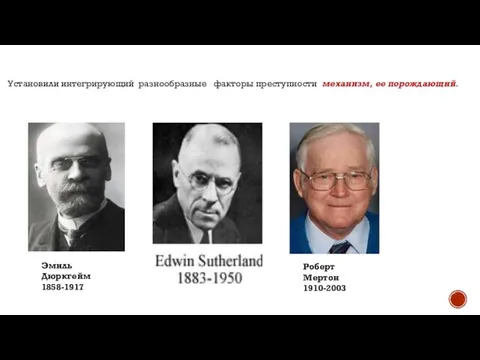 Роберт Мертон 1910-2003 Эмиль Дюркгейм 1858-1917 Установили интегрирующий разнообразные факторы преступности механизм, ее порождающий.