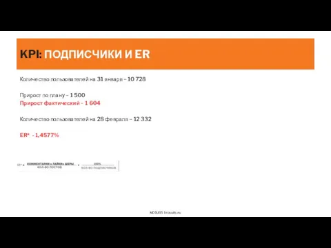 Количество пользователей на 31 января – 10 728 Прирост по плану