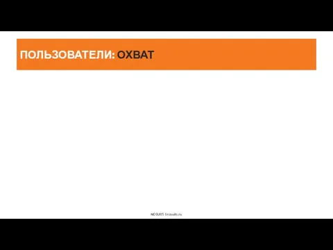 ПОЛЬЗОВАТЕЛИ: ОХВАТ NOSUITS l nosuits.ru