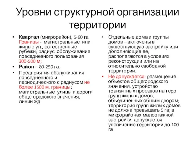 Уровни структурной организации территории Квартал (микрорайон), 5-60 га. Границы - магистральные