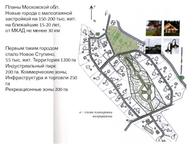 Планы Московской обл. Новые города с малоэтажной застройкой на 150-200 тыс.