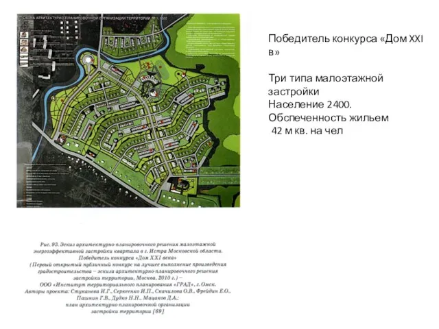 Победитель конкурса «Дом XXI в» Три типа малоэтажной застройки Население 2400.