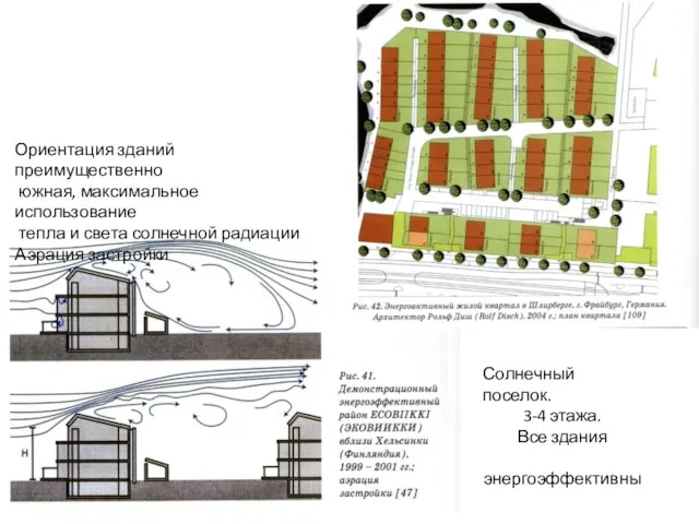 Ориентация зданий преимущественно южная, максимальное использование тепла и света солнечной радиации