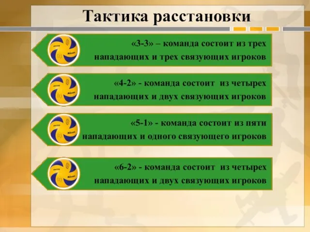 Тактика расстановки