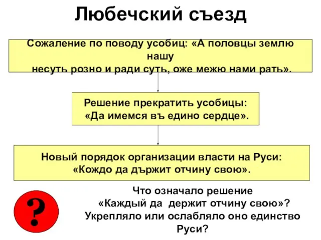 Любечский съезд Сожаление по поводу усобиц: «А половцы землю нашу несуть