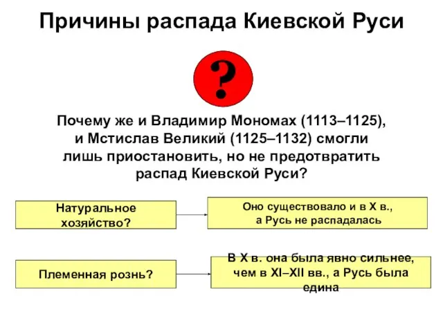 Почему же и Владимир Мономах (1113–1125), и Мстислав Великий (1125–1132) смогли