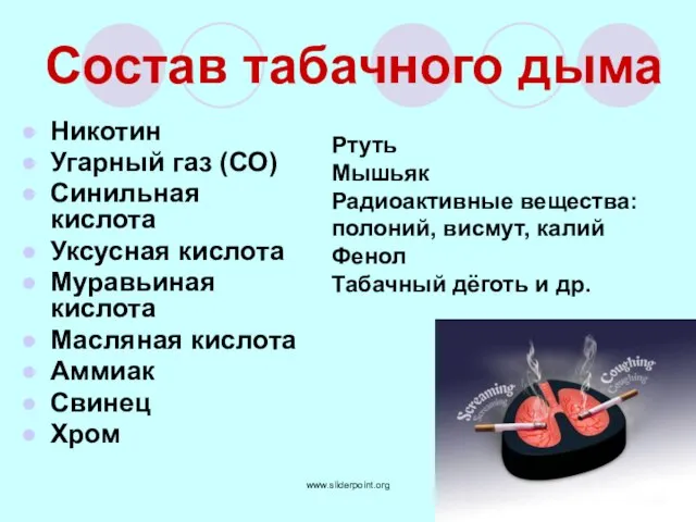 Состав табачного дыма Никотин Угарный газ (СО) Синильная кислота Уксусная кислота