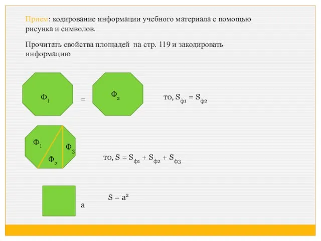 Прием: кодирование информации учебного материала с помощью рисунка и символов. Прочитать