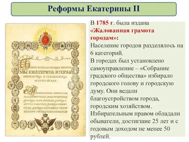 В 1785 г. была издана «Жалованная грамота городам»: Население городов разделялось