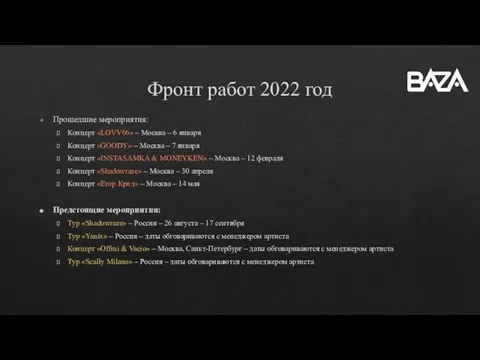 Фронт работ 2022 год Прошедшие мероприятия: Концерт «LOVV66» – Москва –