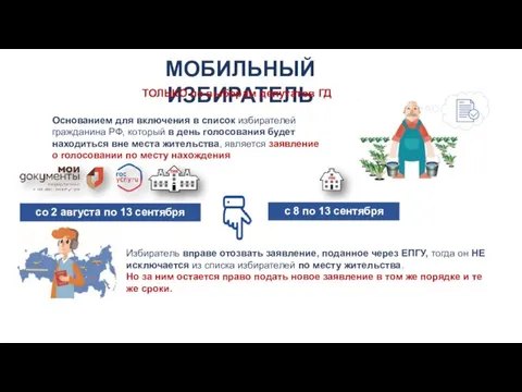 МОБИЛЬНЫЙ ИЗБИРАТЕЛЬ Основанием для включения в список избирателей гражданина РФ, который