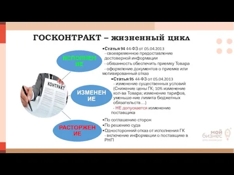 ГОСКОНТРАКТ – жизненный цикл