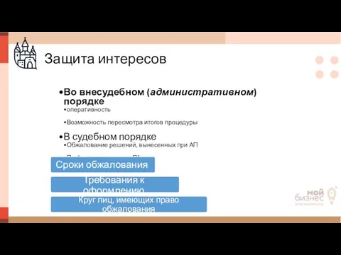 Защита интересов Во внесудебном (административном) порядке оперативность Возможность пересмотра итогов процедуры