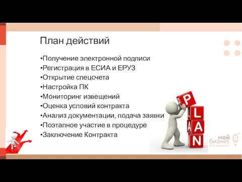 План действий Получение электронной подписи Регистрация в ЕСИА и ЕРУЗ Открытие