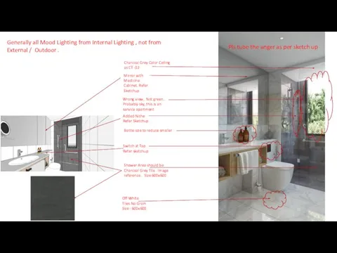 Switch at Top Refer sketchup Bottle size to reduce smaller Generally