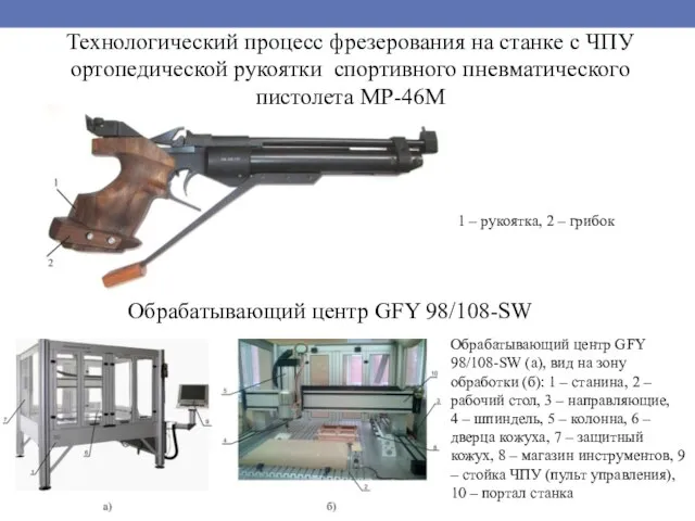 Технологический процесс фрезерования на станке с ЧПУ ортопедической рукоятки спортивного пневматического