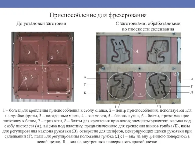 Приспособление для фрезерования До установки заготовки 1 – болты для крепления