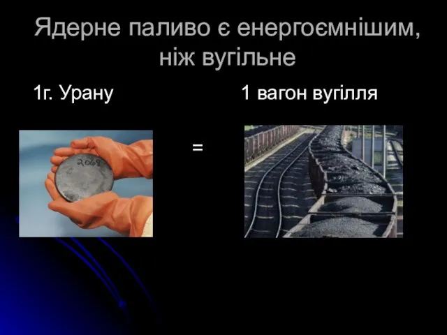 Ядерне паливо є енергоємнішим, ніж вугільне 1г. Урану 1 вагон вугілля =