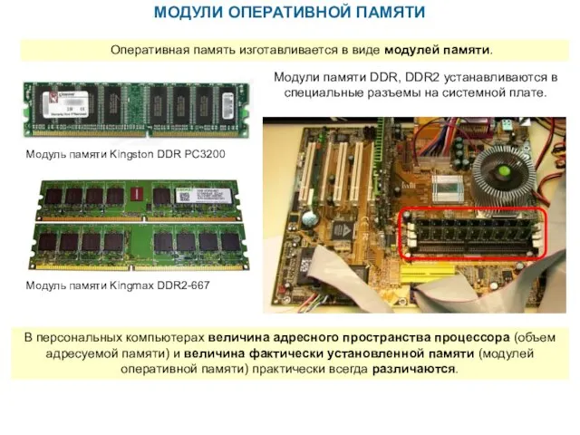 МОДУЛИ ОПЕРАТИВНОЙ ПАМЯТИ Модуль памяти Kingmax DDR2-667 Модуль памяти Kingston DDR