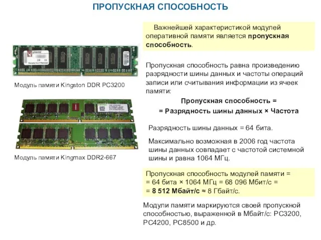 ПРОПУСКНАЯ СПОСОБНОСТЬ Модуль памяти Kingmax DDR2-667 Модуль памяти Kingston DDR PC3200