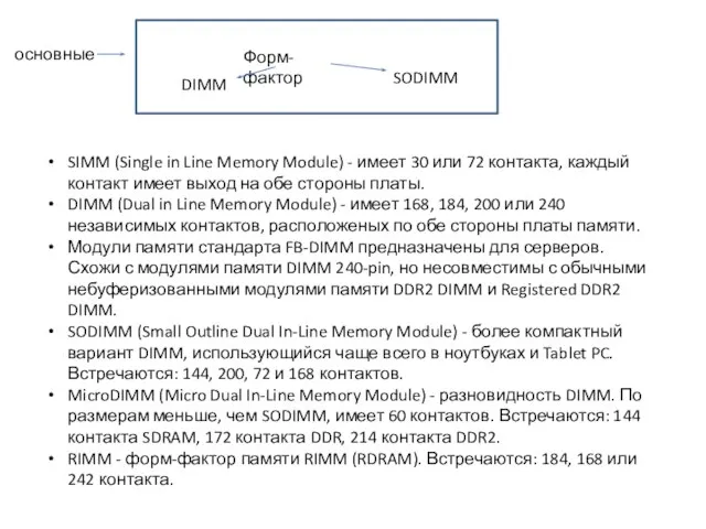 Форм-фактор DIMM SODIMM SIMM (Single in Line Memory Module) - имеет