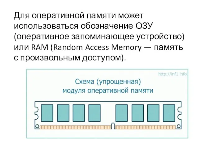 Для оперативной памяти может использоваться обозначение ОЗУ (оперативное запоминающее устройство) или