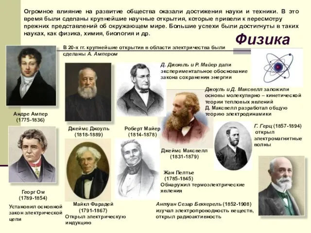 Огромное влияние на развитие общества оказали достижения науки и техники. В