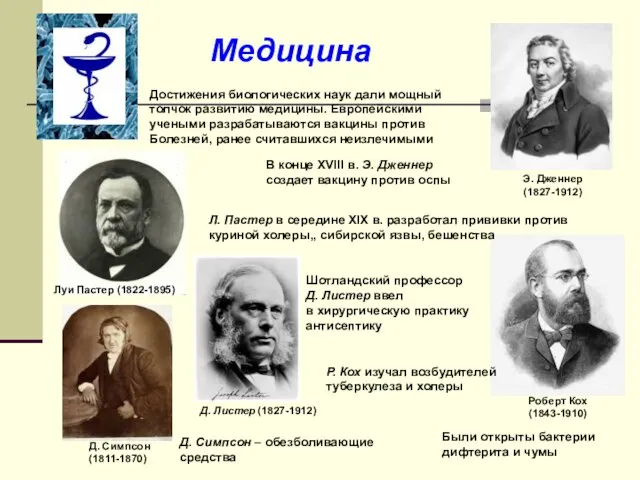 Медицина Э. Дженнер (1827-1912) Шотландский профессор Д. Листер ввел в хирургическую