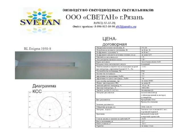 Производство светодиодных светильников ООО «СВЕТАН» г.Рязань 8(4912) 51-31-39; Отдел продаж: 8-996-911-84-96