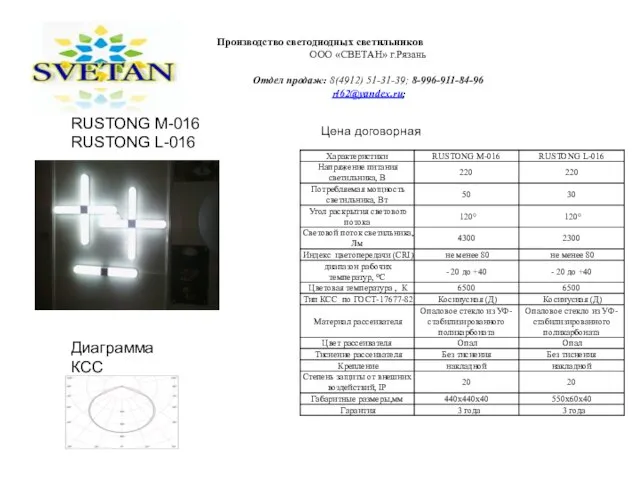 Производство светодиодных светильников ООО «СВЕТАН» г.Рязань Отдел продаж: 8(4912) 51-31-39; 8-996-911-84-96