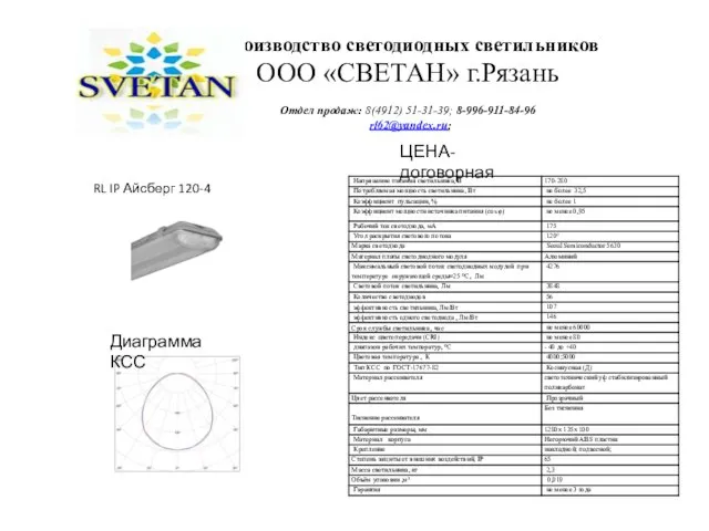 Производство светодиодных светильников ООО «СВЕТАН» г.Рязань Отдел продаж: 8(4912) 51-31-39; 8-996-911-84-96