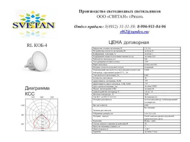 Производство светодиодных светильников ООО «СВЕТАН» г.Рязань Отдел продаж: 8(4912) 51-31-39; 8-996-911-84-96