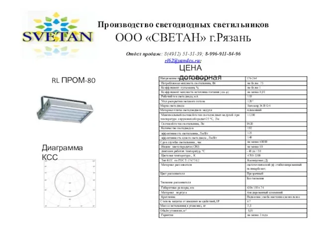 Производство светодиодных светильников ООО «СВЕТАН» г.Рязань Отдел продаж: 8(4912) 51-31-39; 8-996-911-84-96