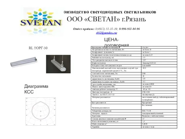 Производство светодиодных светильников ООО «СВЕТАН» г.Рязань Отдел продаж: 8(4912) 51-31-39; 8-996-911-84-96