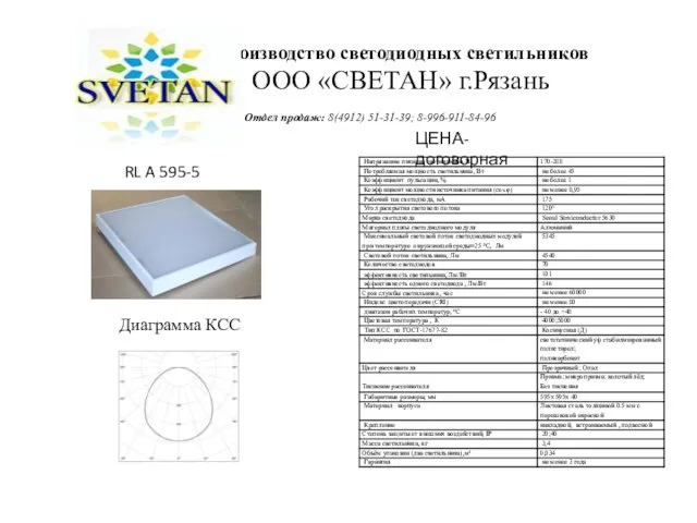 Производство светодиодных светильников ООО «СВЕТАН» г.Рязань Отдел продаж: 8(4912) 51-31-39; 8-996-911-84-96