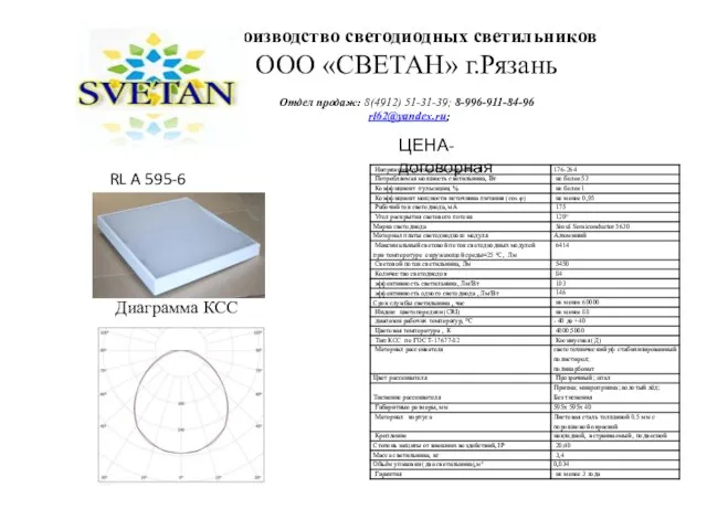 Производство светодиодных светильников ООО «СВЕТАН» г.Рязань Отдел продаж: 8(4912) 51-31-39; 8-996-911-84-96